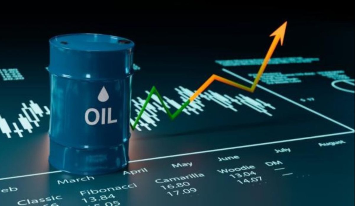 Brent Ham Petrol Fiyatı ve Gelişmeler
