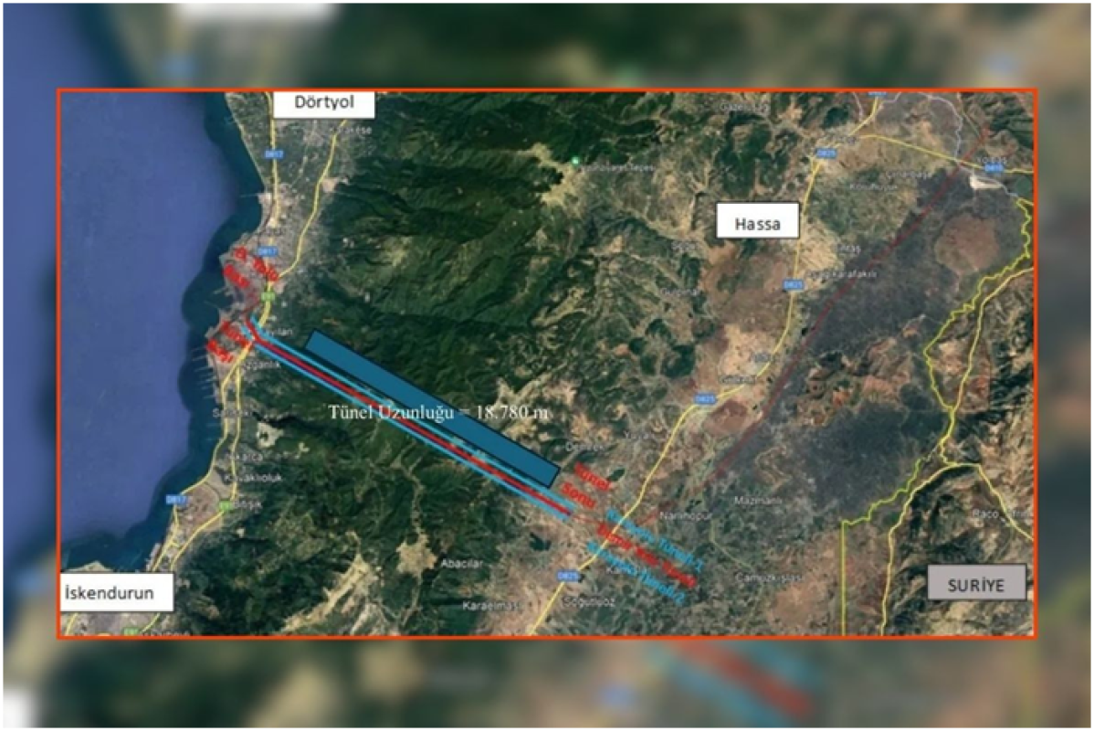 Dörtyol-Hassa Demiryolu ve Otoyolu Projesi