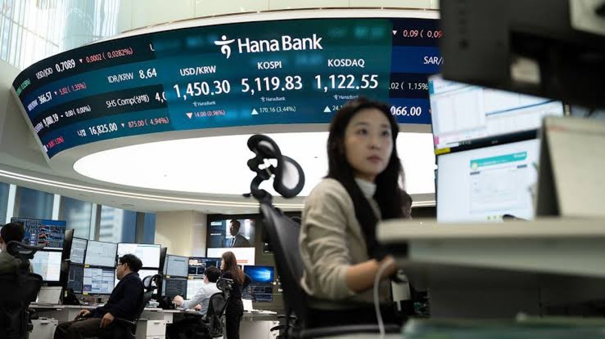 KOSPI Endeksi Dar Aralıkta Kalırken Simetrik Üçgen Oluşturdu