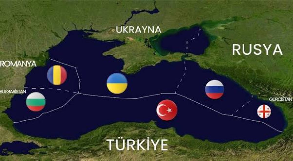 Karadeniz Boğazları: Türkiye, 