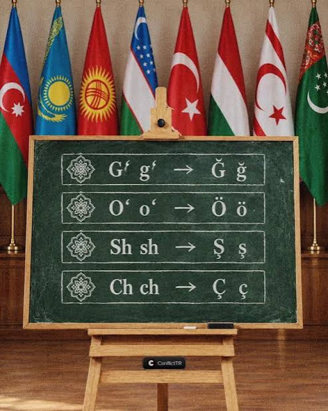 ÖZBEKISTAN'IN ALFABE REFORMU VE TÜRKÇELEŞTİRME ÇABASI