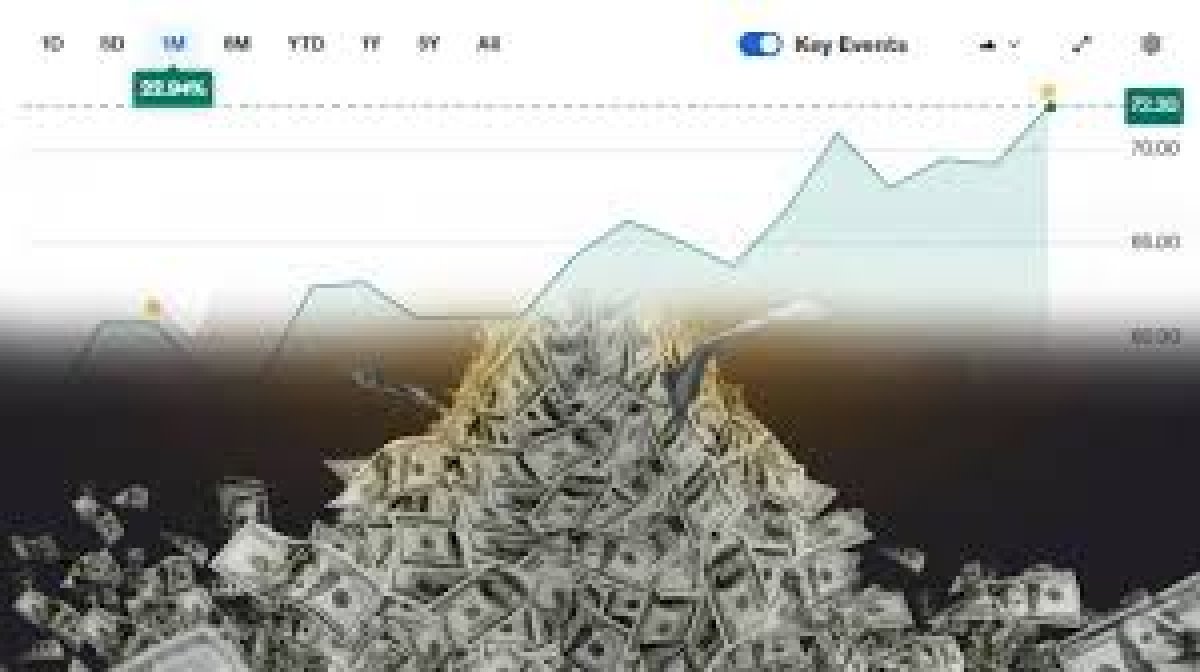 Paramount Hisseleri ve Morgan Stanley Yükseltmesi
