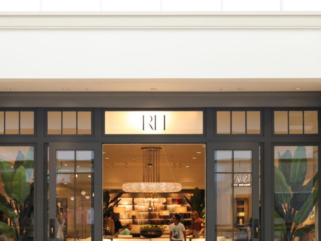 RH Hisselerindeki Düşüş Fırsata Dönüşür mü?