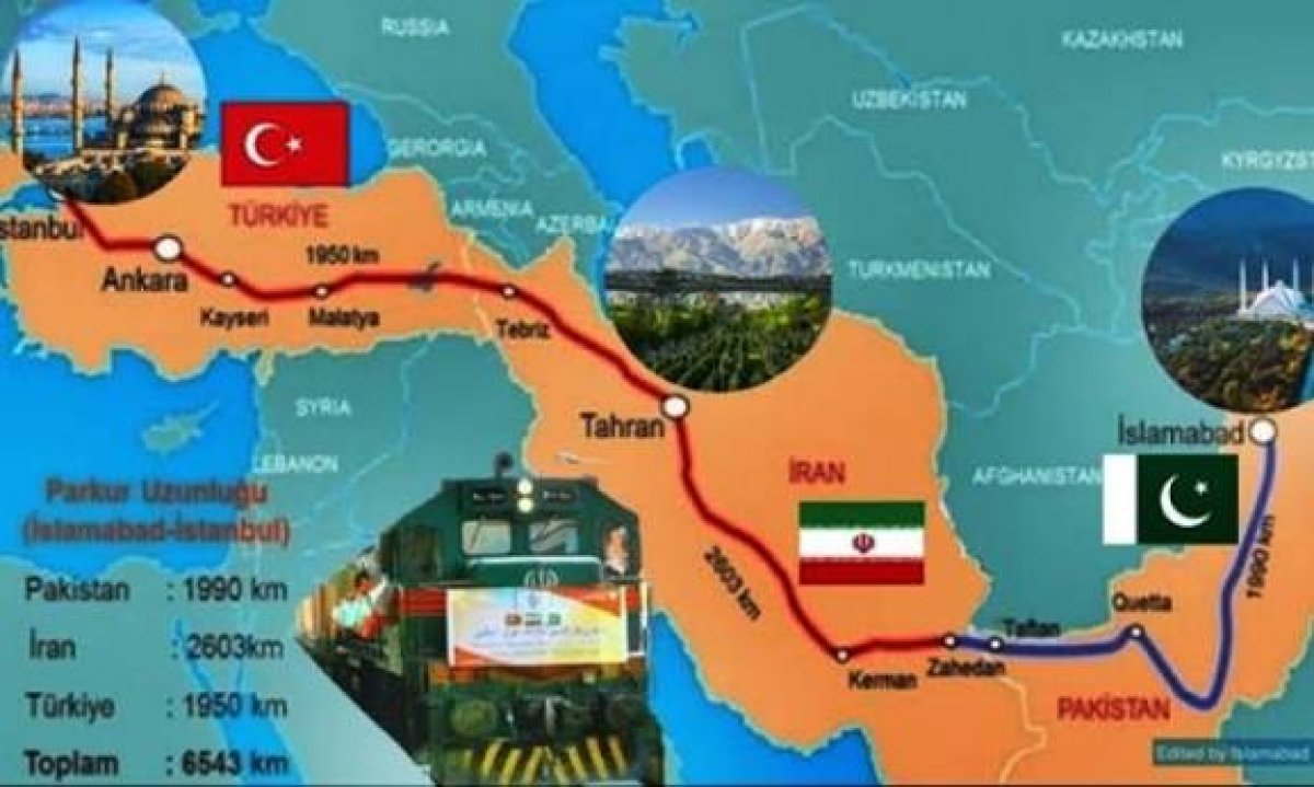 Türkiye ve İran Arasındaki Ticaret Fırsatları