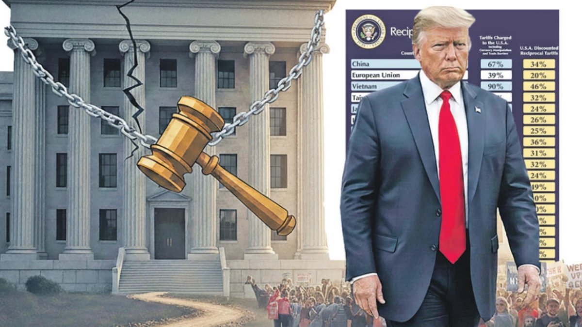 Usa- Çin : Yüksek Mahkeme Kararı ve Ticaret Müzakereleri