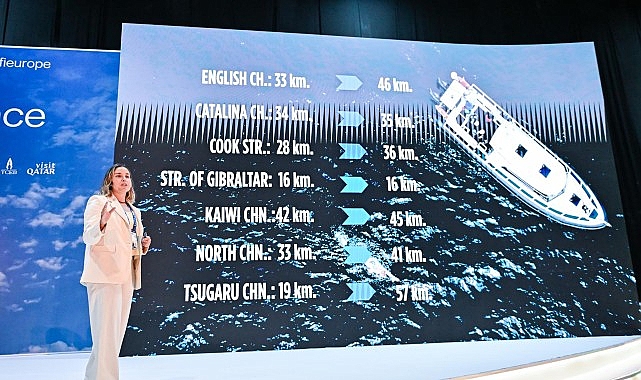 Bengisu Avcı’dan UFI Avrupa Konferansı’nda ilham veren yolculuk