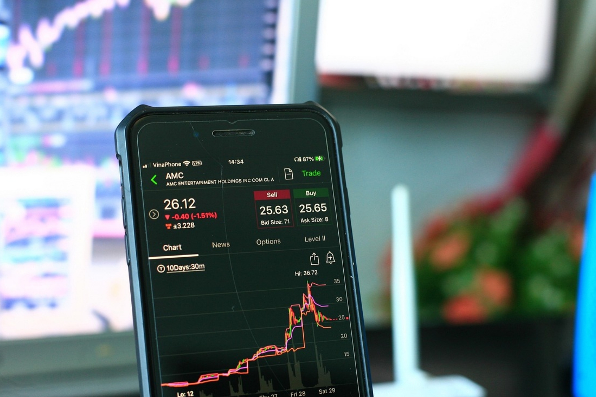 BIST100’de teknik görünüm zayıflama sinyali verdi